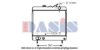 AKS DASIS 161080N Radiator, engine cooling